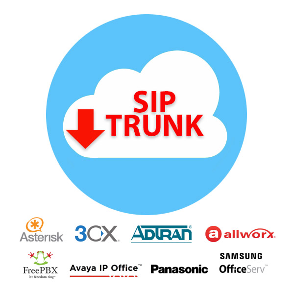 SIP Trunk and IP PBX Support from Talking Platforms