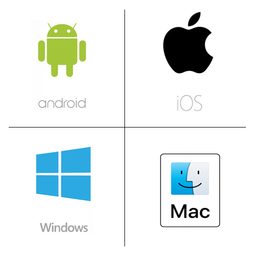 Supported O/S - Mobile - Desktop - Apps -  Talking Platforms
